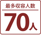 13-70nin